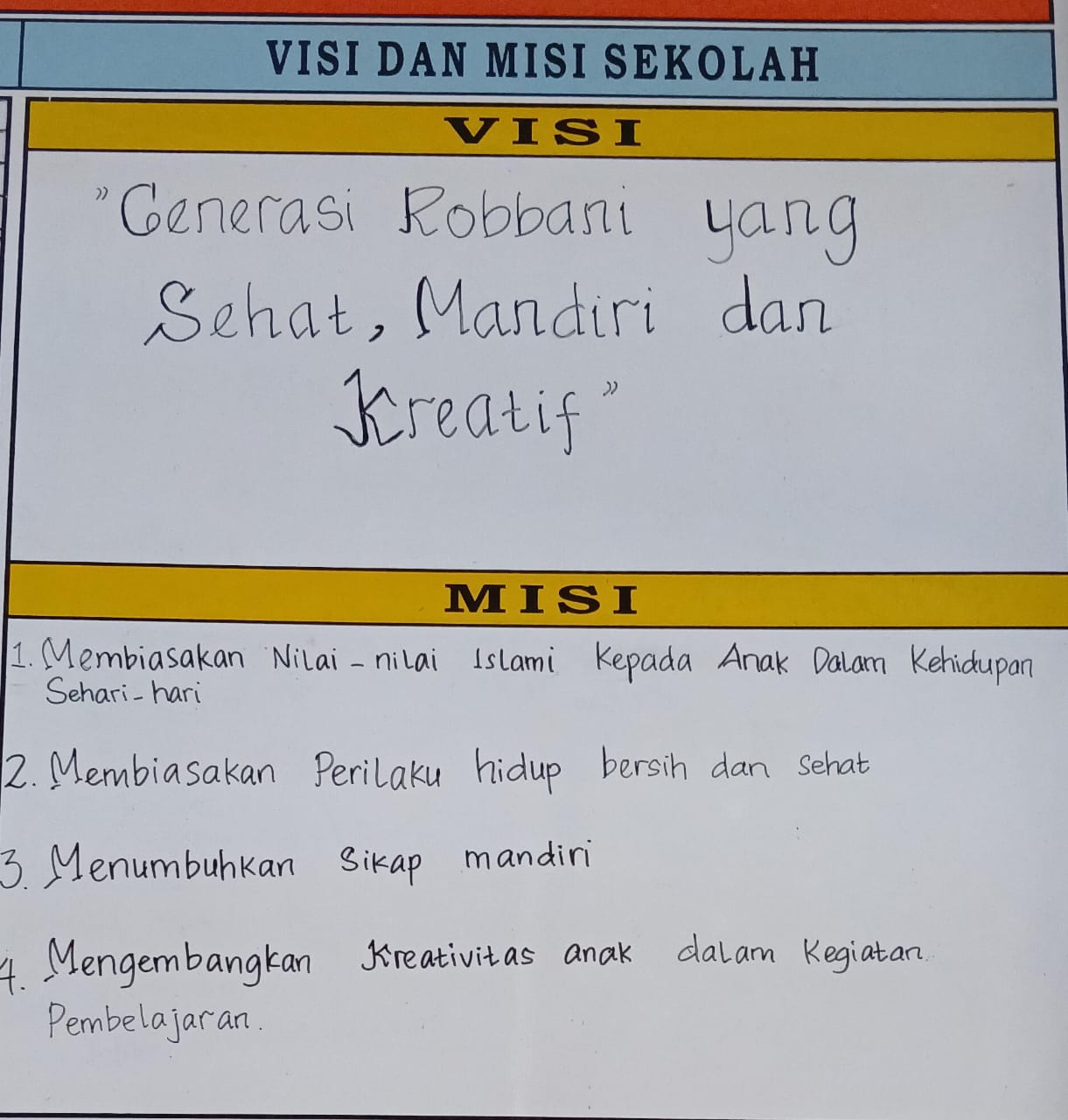 Gambar Misi